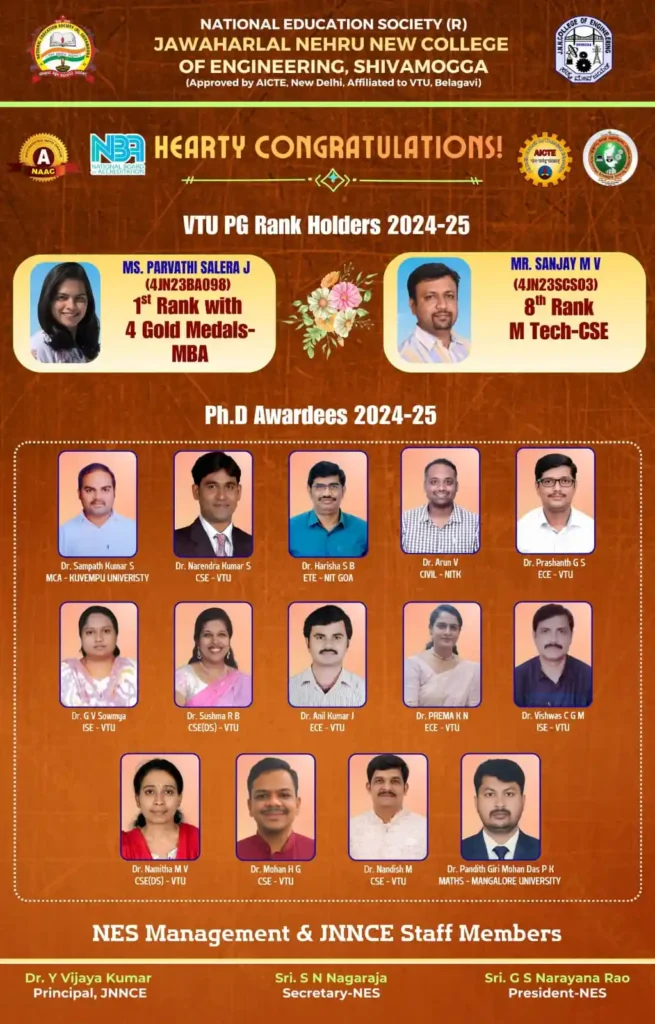 ಕೋಣಂದೂರು ಸಮೀಪ ಇಬ್ಬರು ಮಹಿಳೆಯರಿಗೆ ಕೆಎಫ್ಡಿ ಪಾಸಿಟಿವ್, ಆಸ್ಪತ್ರೆಗೆ ದಾಖಲು 2 JNNCE-COLLEGE-ADVT.